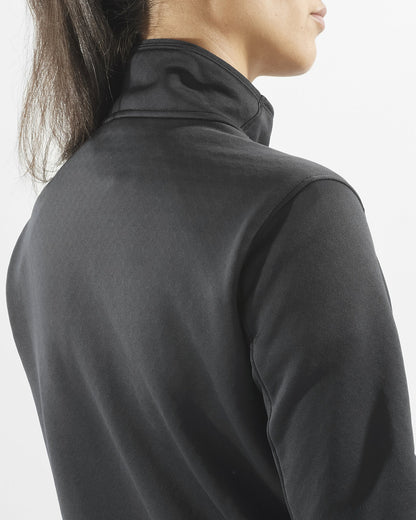 OUTLINE WARM DEEP BLACK WOMEN